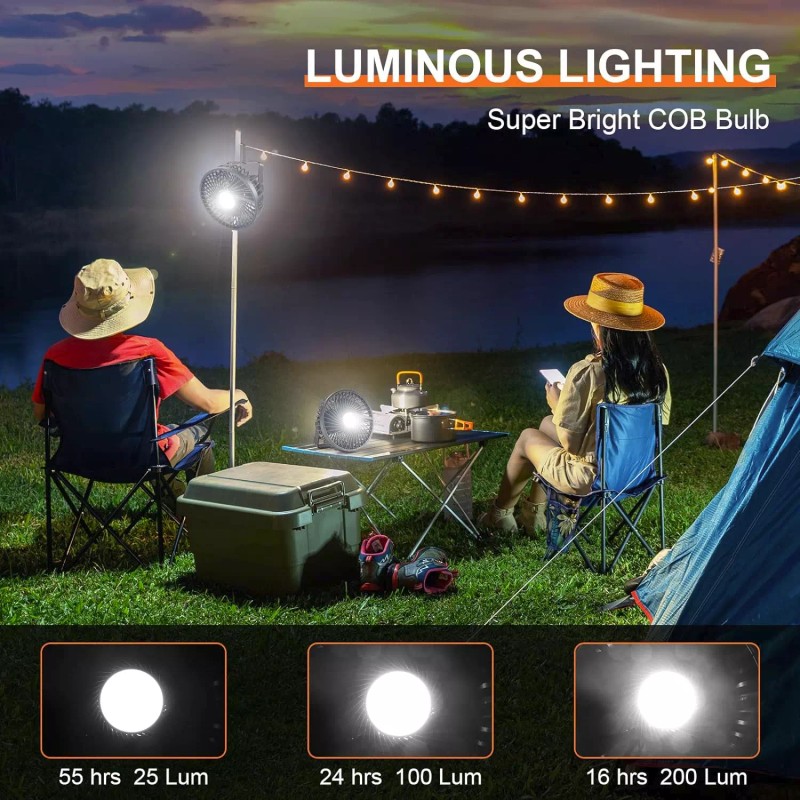 Odoland Camping Rechargeable Fan with Lantern, 7500mAh Battery Operated Fan