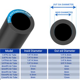 EterMutable 3/8 Inch OD Black Nylon Pneumatic Air Hose Tubing 32.8 Feet/10Meter PA Air Brake Line Tubing Compressed Accessories