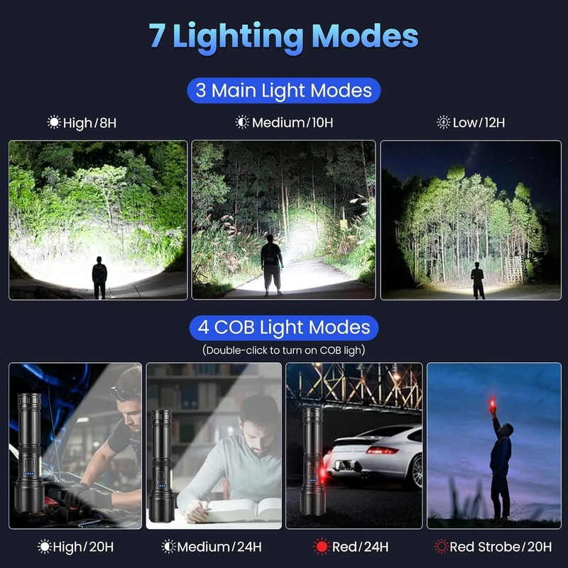 2 Pack Rechargeable LED Flashlights High Lumens, 3000LM Super Bright