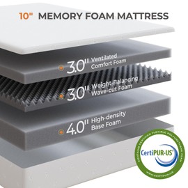 Sweetnight 10 Inch Twin Mattress, Twin Memory Foam Mattress in a Box for Comfort Sleep & Pressure Relief, CertiPUR-US Certified Twin Size Mattresses Medium Firm