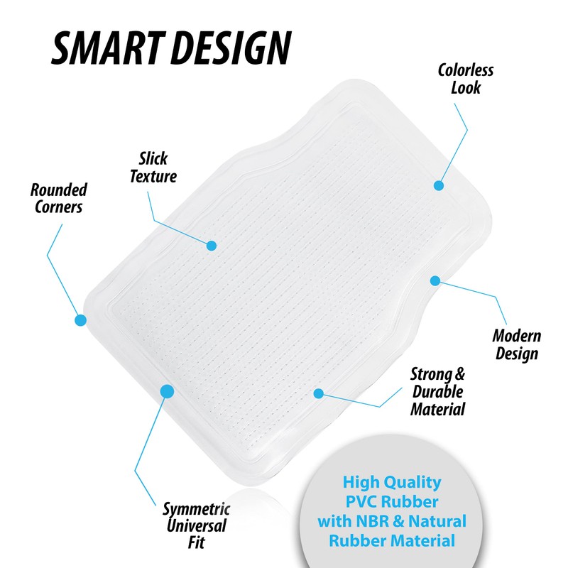 ZONETECH All Weather Full Rubber Clear Car Interior Floor Mats