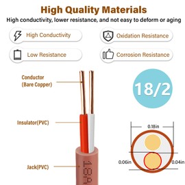 YDDECW Thermostat Wire - 18/2 50FT Solid Copper 18AWG 2 Conductor Power Circuit Cable for Heating & air Conditioning Equipment, doorbells and Other Indoor/Outdoor Low Voltage Applications Use