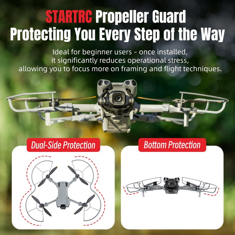 Coyktonty Mini 5 Pro Propeller Guard,Quick Release Prop Protector for