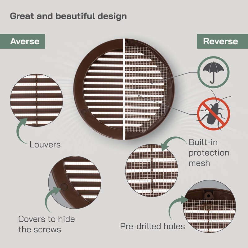 Vent Systems 6" Inch (Opening Dimensions) Brown Soffit Vent Cover