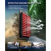 KAX CA12052 Filtro de Aire de Motor Premium para Honda