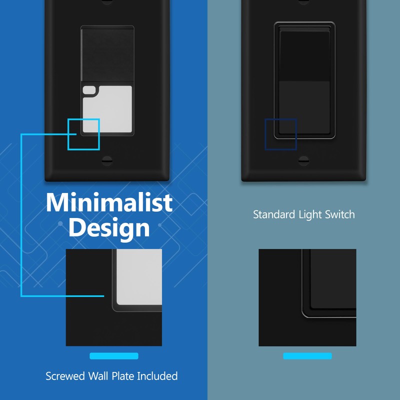 LIDER Minimalist Design LED Guide Light Paddle Switch with Automatic