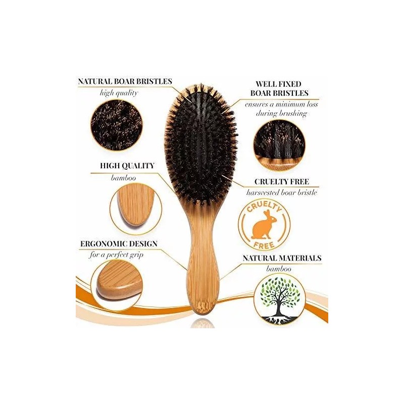 Marca Juego De Cepillo Para El Cabello Fino