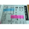 DUOFIRE Sticky Notes, Translucent, Cute, Ultra Fine Notes, Sticky Notes,