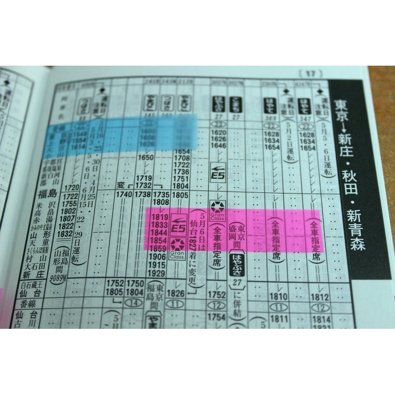 DUOFIRE Sticky Notes, Translucent, Cute, Ultra Fine Notes, Sticky Notes,