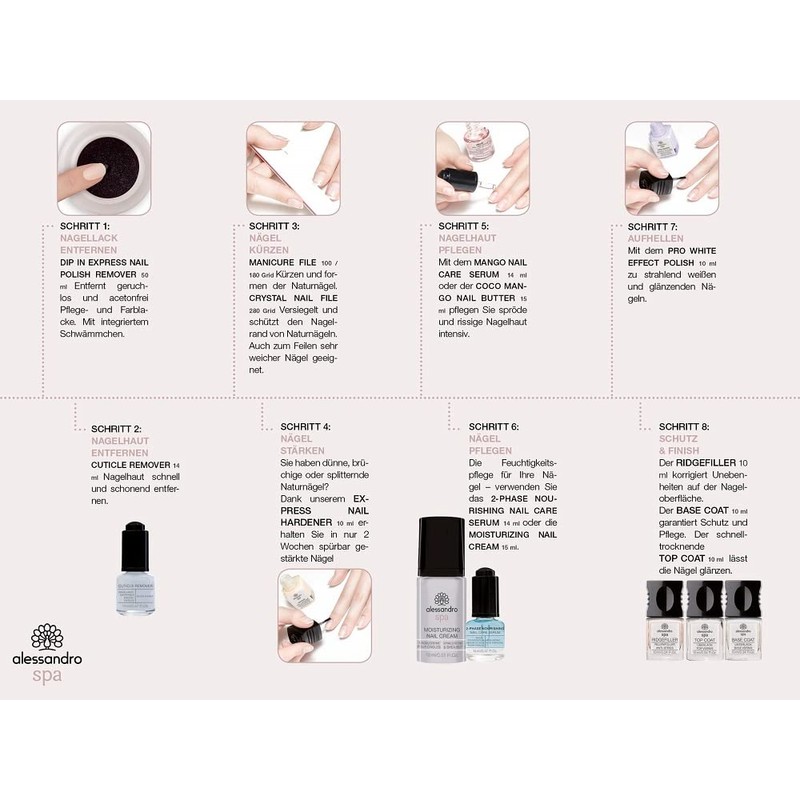 Spa Mango Nail Siero – Siero per cuticole con olio