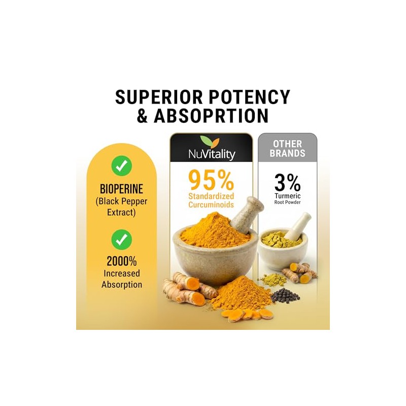Turmeric Curcumin with Piperine (Black Pepper Extract) - 120 Veggie