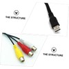 CIYODO 2 Pack to 3rca Av Cable Universal Connector for