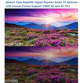 420+ Miles Range TV Antenna, Digital TV Antenna Indoor with Amplifier and Signal Booster, Portable HD Antenna for TV Indoor Outdoor for Smart TV and Old TVs - 36ft Coax Cable - Support 4K 1080p