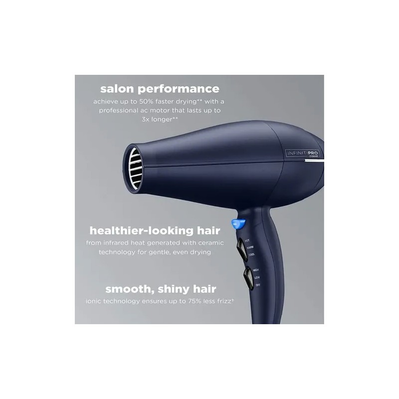 Secadora Cabello Con Difusor Rizos Peinador Ceramica Iones