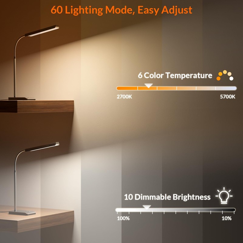 LEPOWER-TEC LED Desk Lamp, 12W Reading Desk Lamp for Office