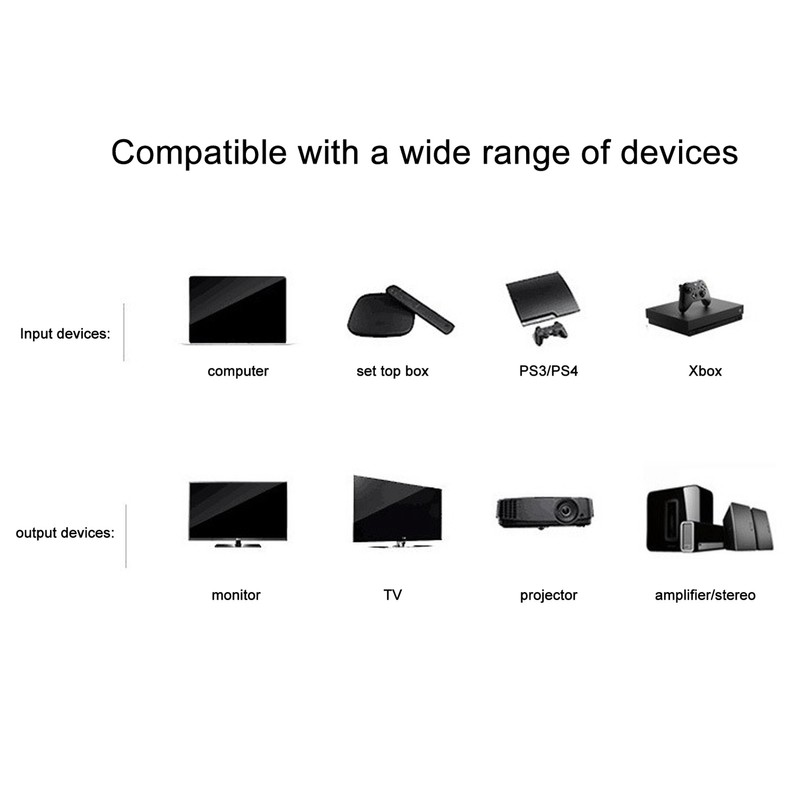 HD Multimedia Interface Splitter 1 In 2 Out 8K 60Hz