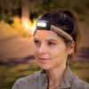 Night Scope USB Rechargeable LED Headlamp 3W x 2 LED