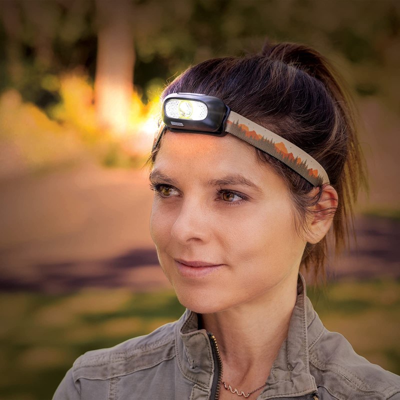 Night Scope USB Rechargeable LED Headlamp 3W x 2 LED