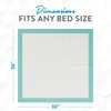 Inspire Extra Large Super Absorbent Disposable Bed Pads for Chronic