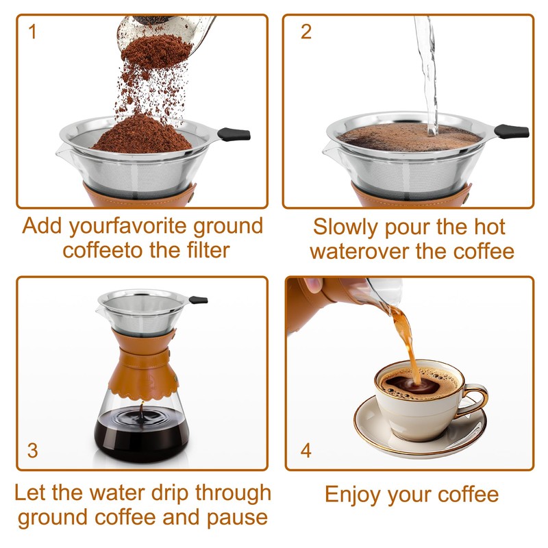 YMMIND 34oz Pour Over Coffee Maker with Double Layer Stainless