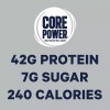 Core Power Fairlife Elite 42g High Protein Milk Shakes For