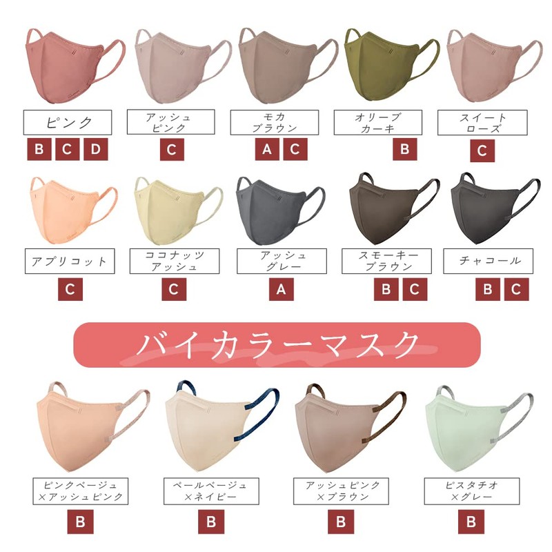 Iris Ohyama RK-F5SUC Daily Fit Mask, JIS Certified, Non-woven Fabric,