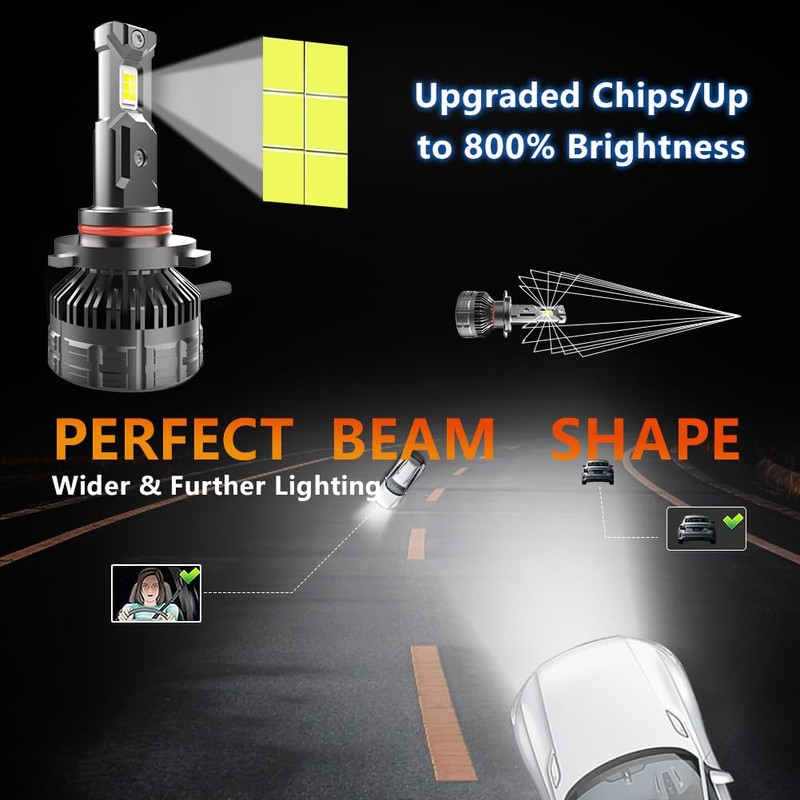 Litampo 9006/HB4 LED Bulb Combo, 120W 25000 LM 800% Super