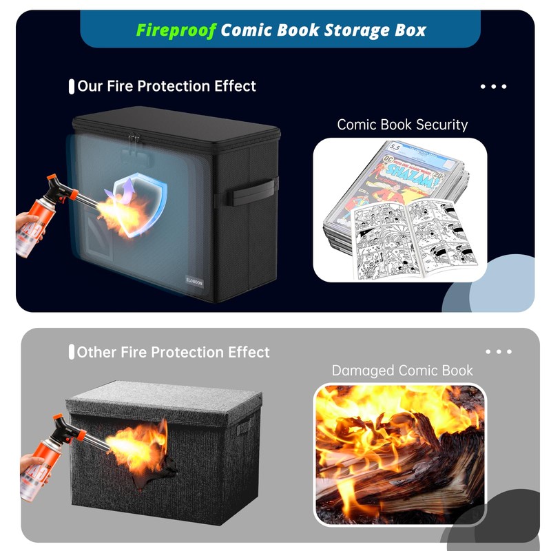 ELOBOON Graded Comic Book Storage for 30 Comics, Fireproof &