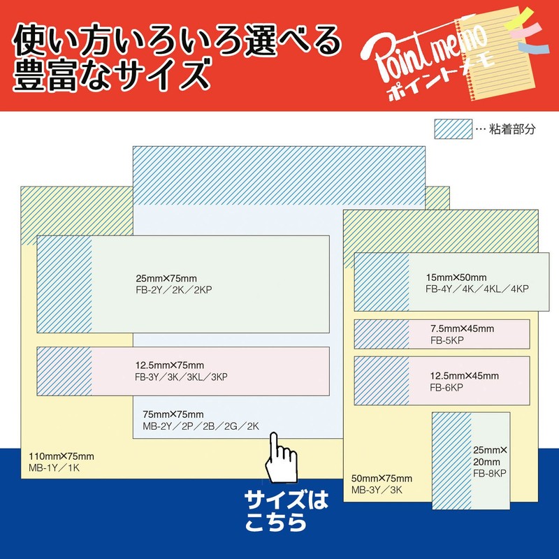 nitiban Sticky point memo