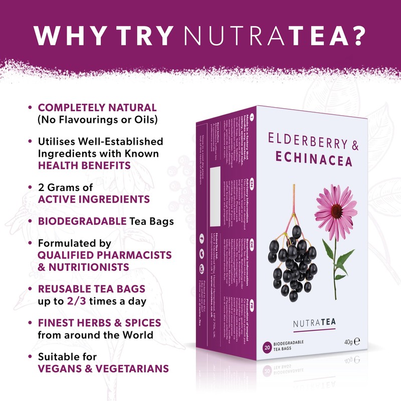 Nutra Tea - Elderberry & Echinacea Tea | Elderberry Tea