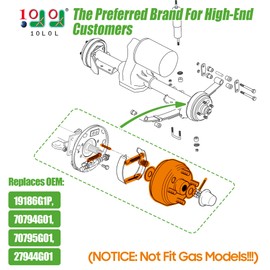 10L0L Golf Cart Brake Hub Drum Kit for EZGO TXT Electric 1997-2008, Includes Brake Drums Brake Shoes Spring Kits, OEM 19186G1 70794G01 70795G01