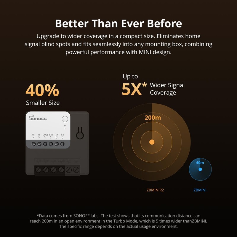 SONOFF ZigBee Smart Light Switch, SONOFF Zigbee Hub Required, Interruptor
