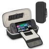 XINGFUDAO Console EVA Case, Compatible with ASUS ROG Ally X
