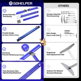 Portable Stair Tread Template Tool, Simple Assembly Stair Measuring Tool, Adjustable Bar Length from 23" to 64.2", Precision Stair Tread Jig with Dual Knobs and Stop Pins, 14" Pivoting Scale, Blue