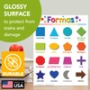 Formas Spanish Chart for Preschool to Gradeschool Kids – Colorful