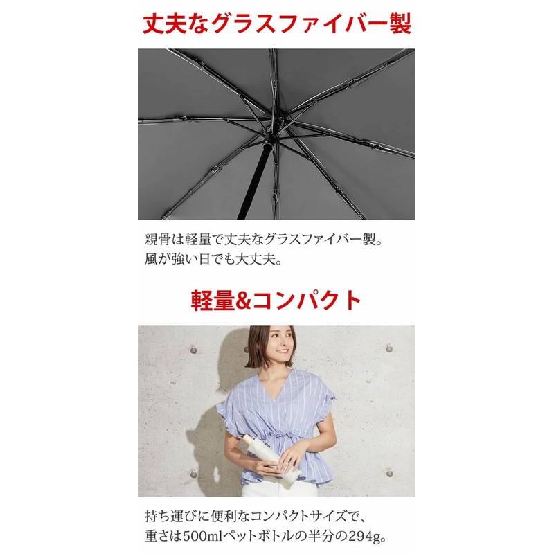 Lad Weather Parasol, Foldable, Completely Blackout, For Both Sun and