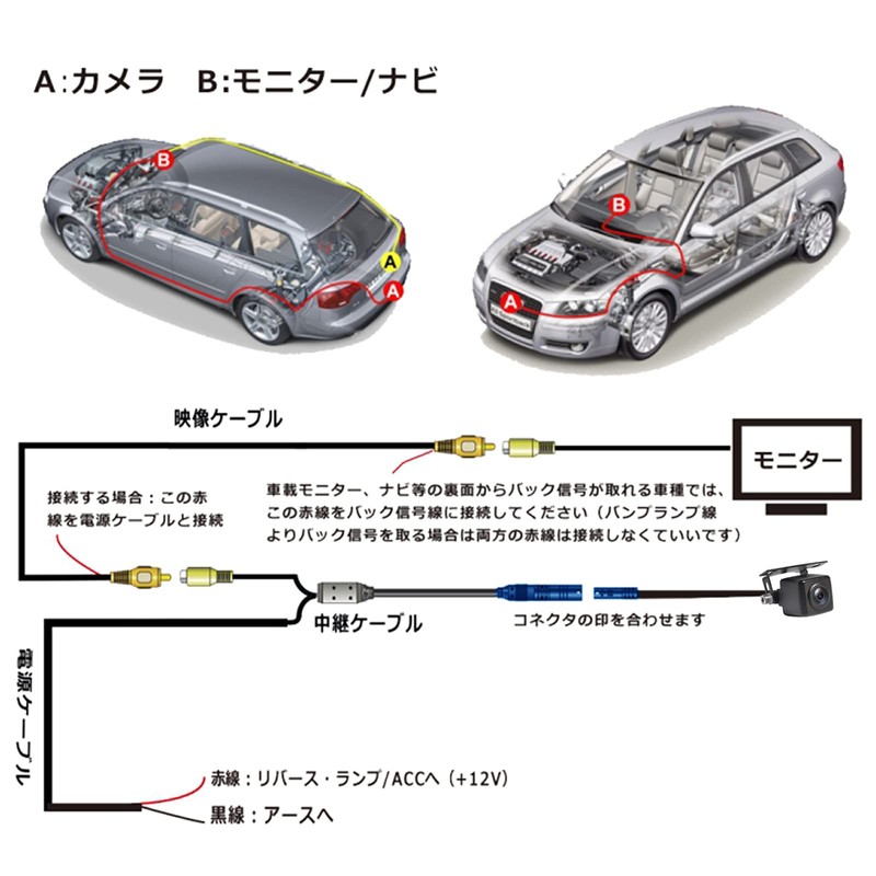 PARKVISION Car Small Back Up Camera, Front Camera, 1 Million