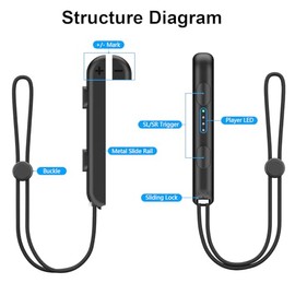 Vanjua Wrist Strap for Switch Controller, 2 Pack Adjustable Lanyard Replacement Parts Accessories for Joycon Controller