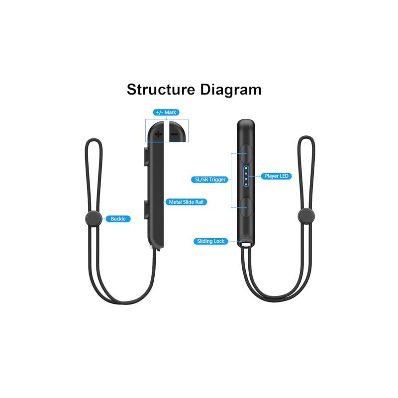 Vanjua Wrist Strap for Switch Controller, 2 Pack Adjustable Lanyard