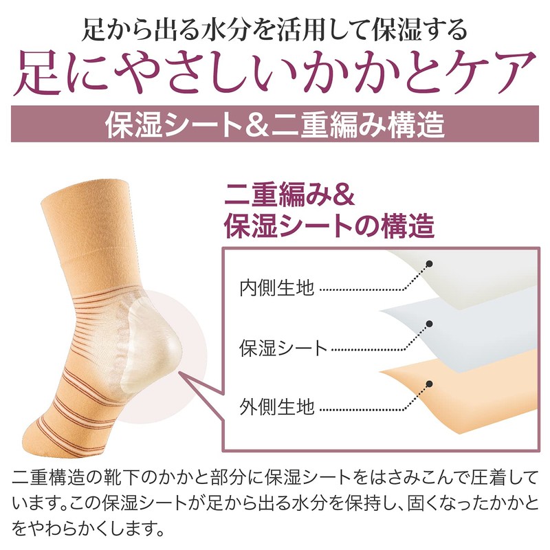 Heel Care Socks, Heel Care, , ,