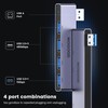 USB Hub for Laptop,MOGOOD USB Hub USB Splitter Ultra-Slim Data