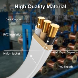 14/2 White 100FT NM-B Pure Copper Cable, Indoor Non-Metallic Sheathed Cable, 14 AWG 2 Conductors with Ground Wire, Suitable for Exposed and Concealed Wiring