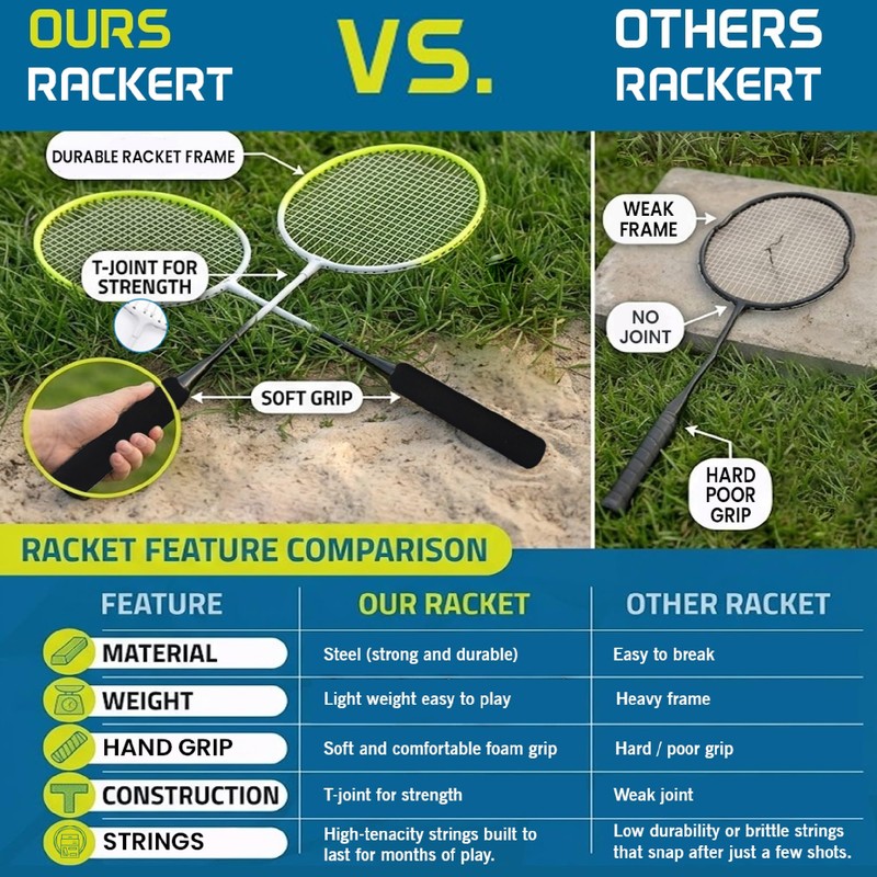 Complete Portable Badminton Set Large - Quick & Easy Setup