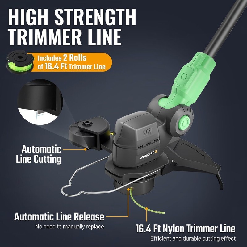 WORKPROX 12inch 20V String Trimmer 4.0Ah Li-Ion Battery Powered 2