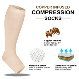 NEWZILL Compression Socks for Women & Men Circulation 20-30 mmHg, Graduated Open Toe, Cotton Compression Socks for Nurses Beige