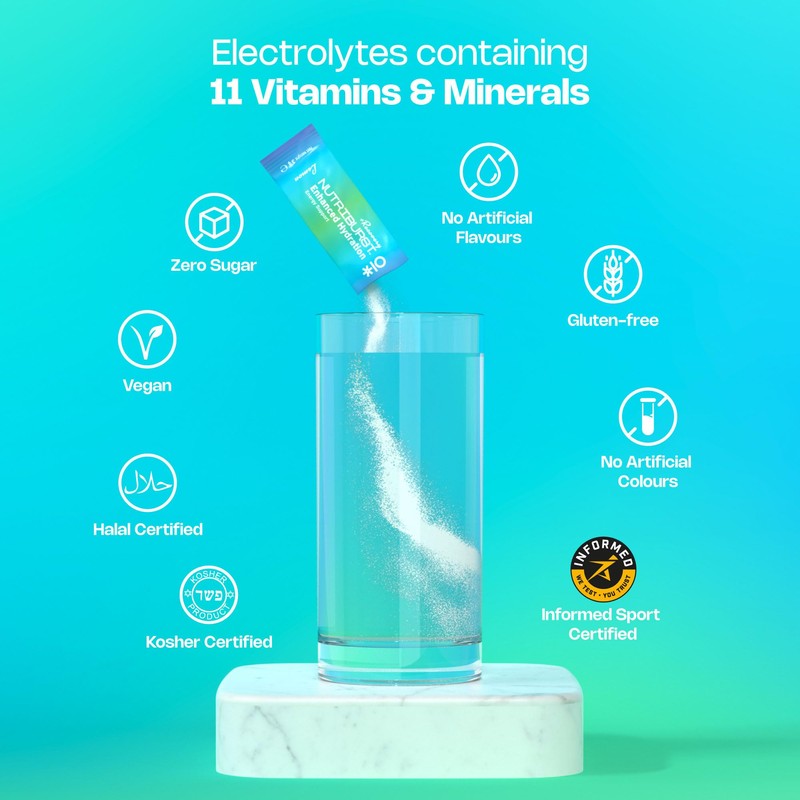 Nutriburst - Enhanced Hydration + Recovery - Electrolytes + 11