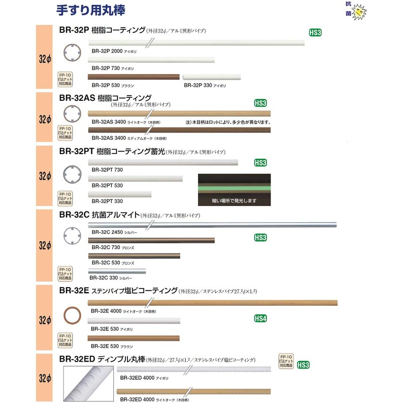 Polar Aluminum Resin Grip BR – as , , ,