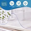 Bobetter 1.5mm Clear Office Desk Cover Protector 16×30 Inch Crystal