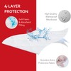 Pack and Play Mattress Pad (6 Sizes), Compatible with Baby
