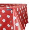 Texmaxx Oilcloth Tablecloth, Wipes Clean